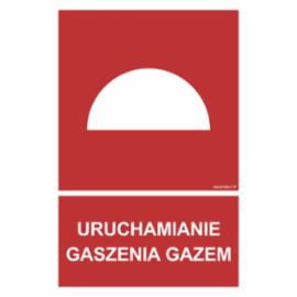 BC062 - Uruchamianie gaszenia gazem