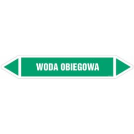 JF529 - Woda obiegowa