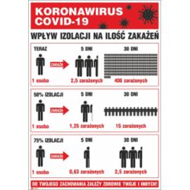 ZZ-IB24 - znak bezpieczeństwa - 250x350