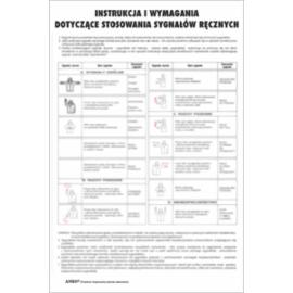 ZZ-IBT16 - Instrukcja BHP i PPOŻ Instrukcje i wymagania dotyczące stosowania sygnałów ręcznych - 250x350